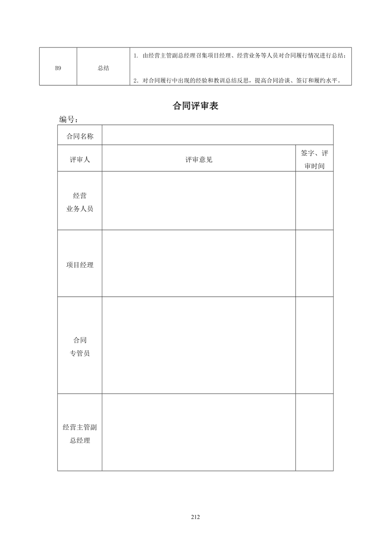 合同管理流程图.doc_第3页