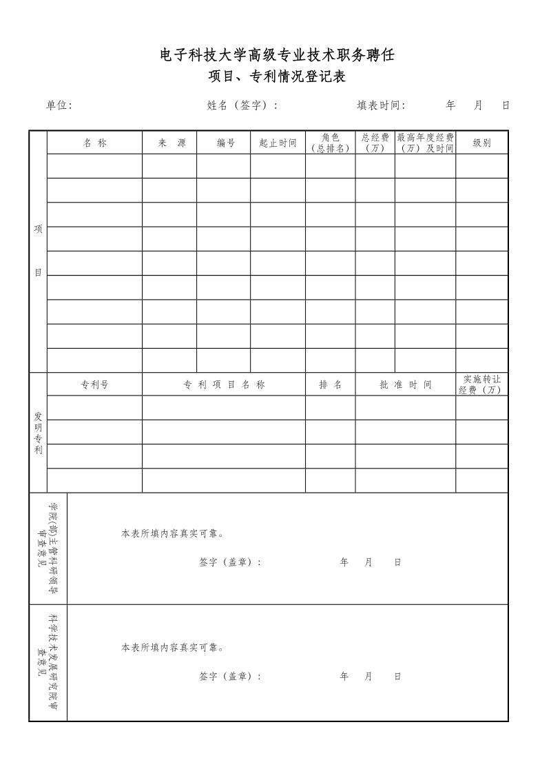 电子科技大学科研、基金、专利登记表.doc_第1页