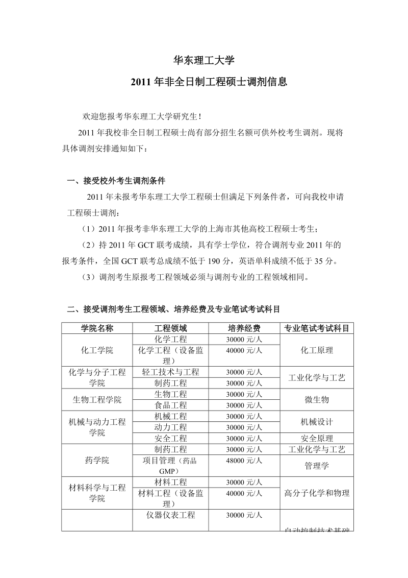 华东理工大学-上海交通大学研招网.doc_第1页