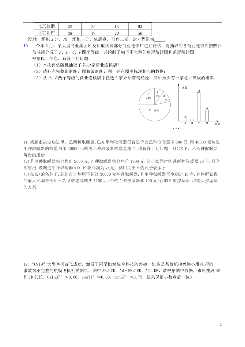 内蒙古鄂尔多斯康巴什新区2017届中考数学一轮复习 限时作业（2）（无答案）.doc_第2页