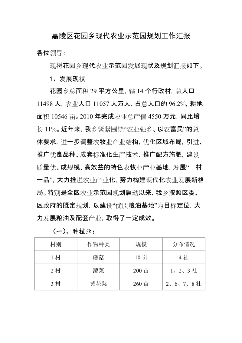 嘉陵区花园乡现代农业示范园规划工作汇报.doc_第1页