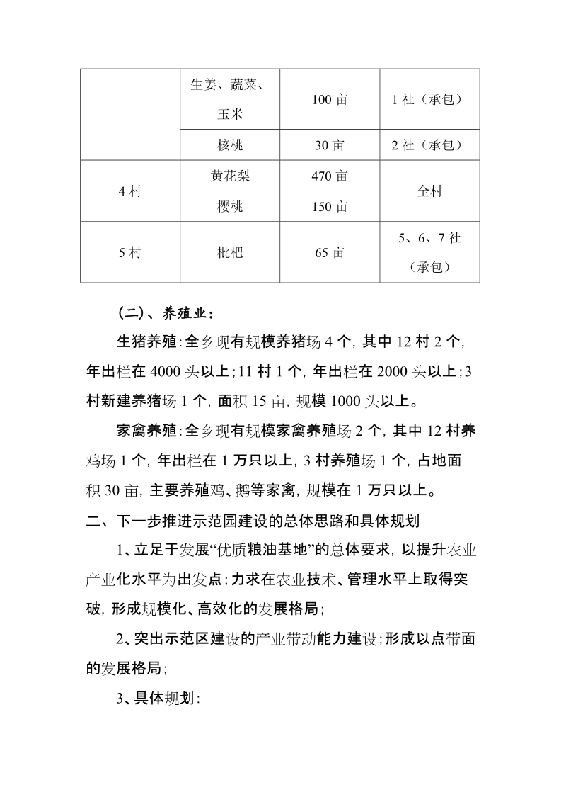 嘉陵区花园乡现代农业示范园规划工作汇报.doc_第2页