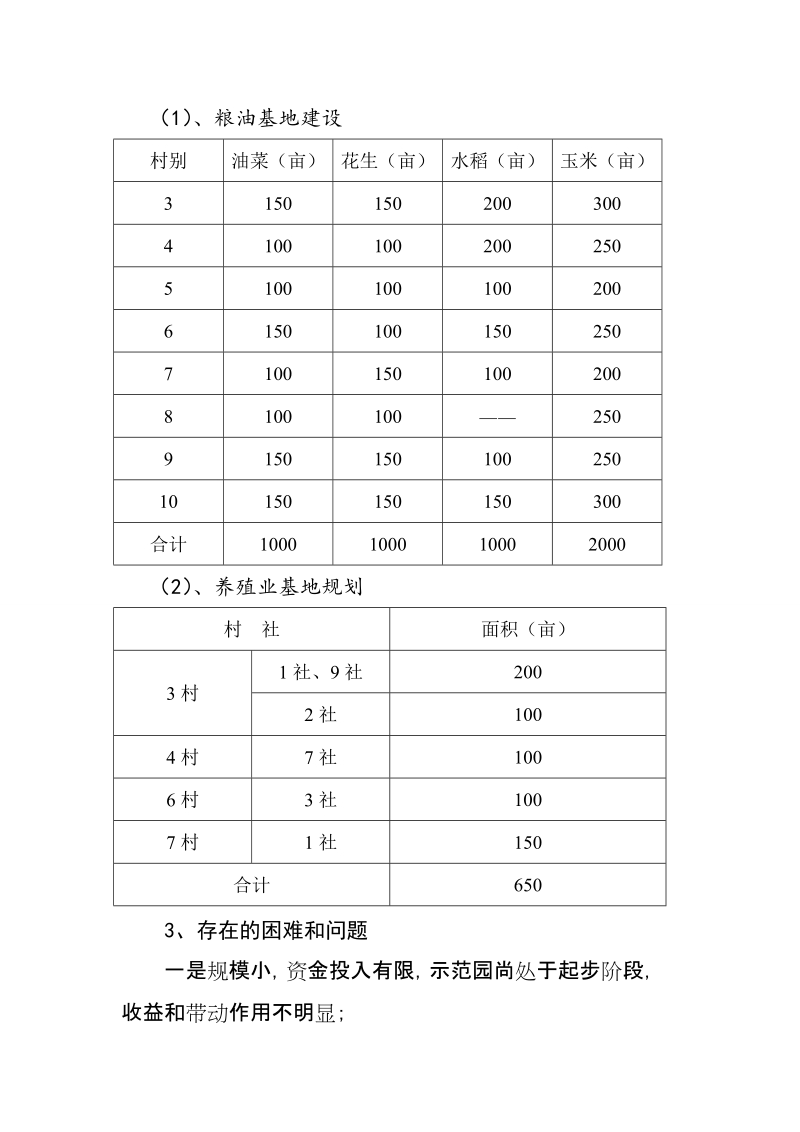 嘉陵区花园乡现代农业示范园规划工作汇报.doc_第3页