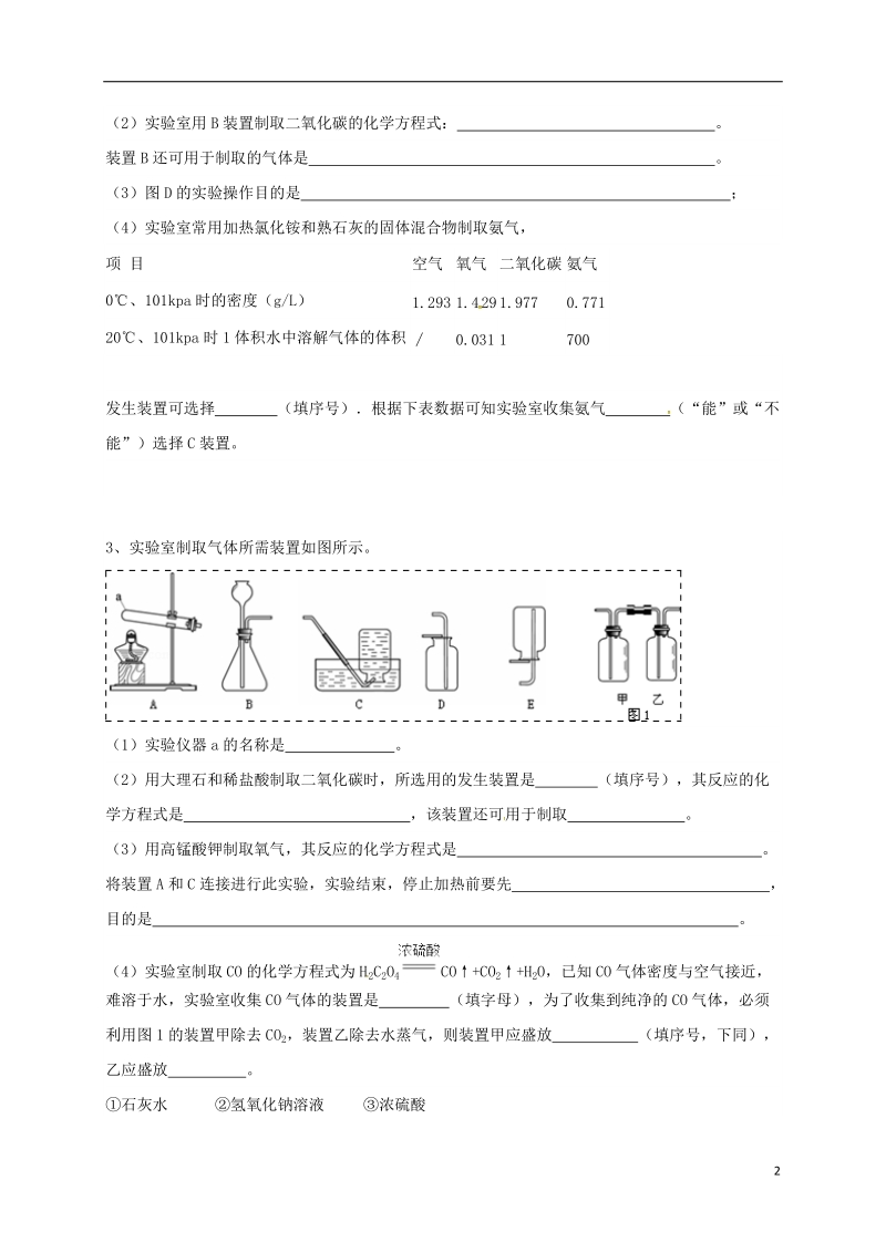 吉林省吉林市中考化学复习练习 常用气体的发生装置和收集装置与选取方法81（无答案） 新人教版.doc_第2页