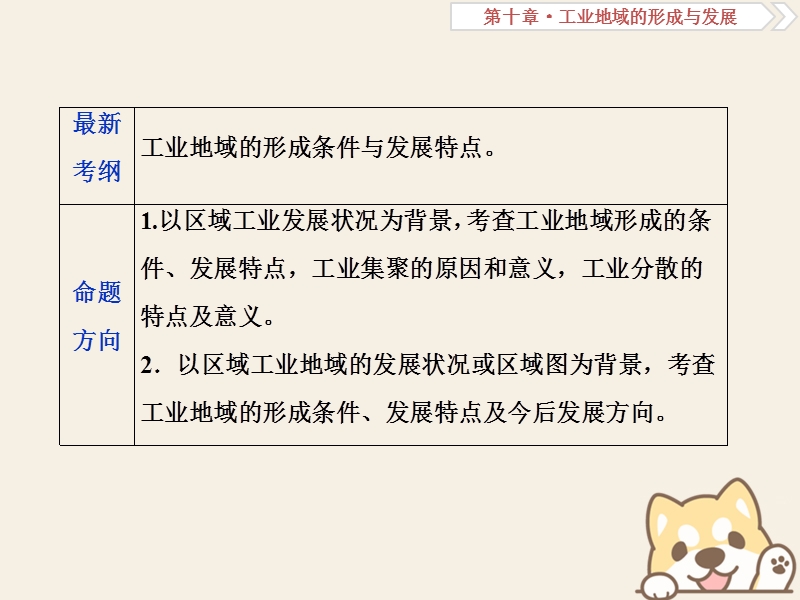 2019届高考地理总复习 第十章 工业地域的形成与发展 第24讲 工业地域的形成和工业区课件 新人教版.ppt_第2页