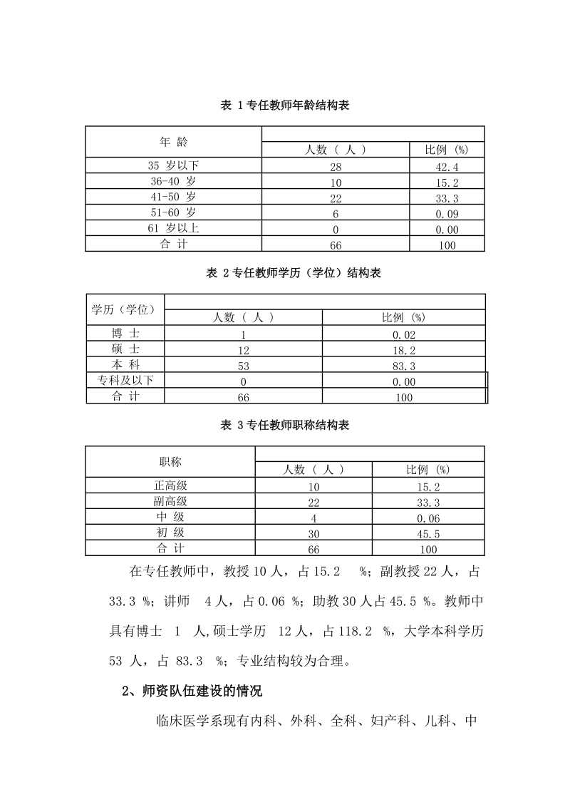 临床医学系2003～2008发展规划.doc_第2页