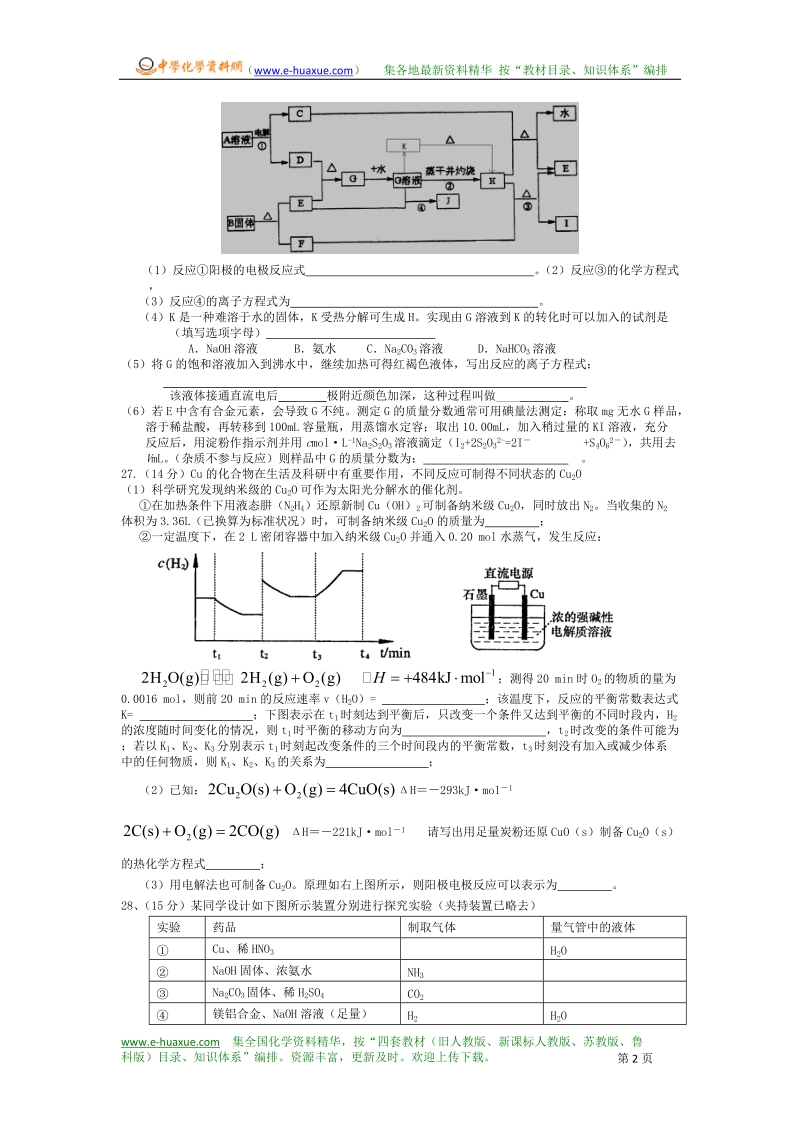 江西省赣县中学2011年5月高三适应性考试(理科综合)--化学部分.doc_第2页