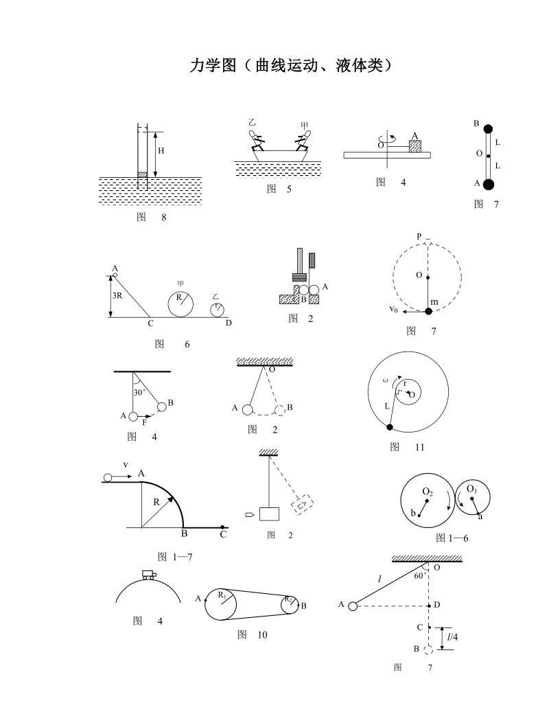 力学图（液体类）.doc_第1页