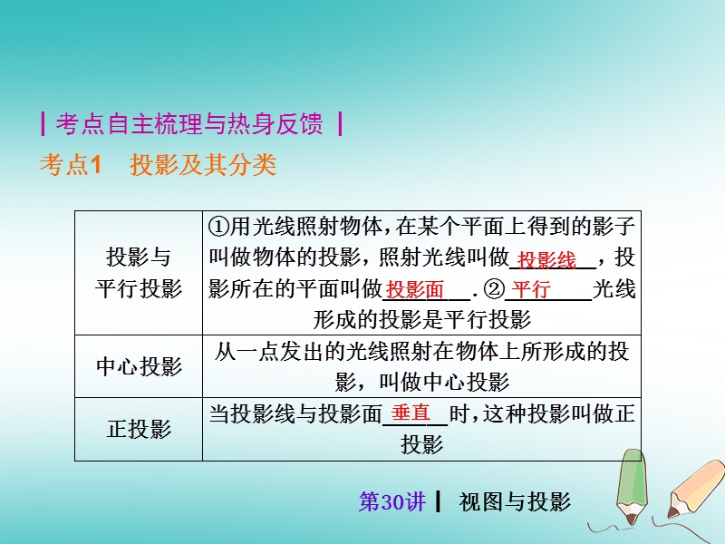 2018届中考数学考前热点冲刺指导第30讲视图与投影课件新人教版.ppt_第2页