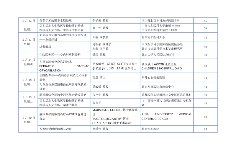 好医生教育卫星第一频道2006年12月节目表.doc_第2页