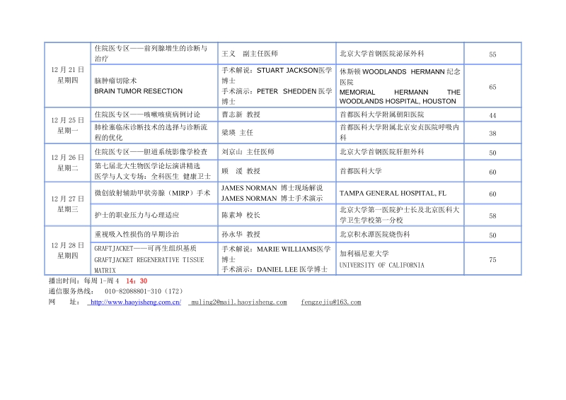 好医生教育卫星第一频道2006年12月节目表.doc_第3页