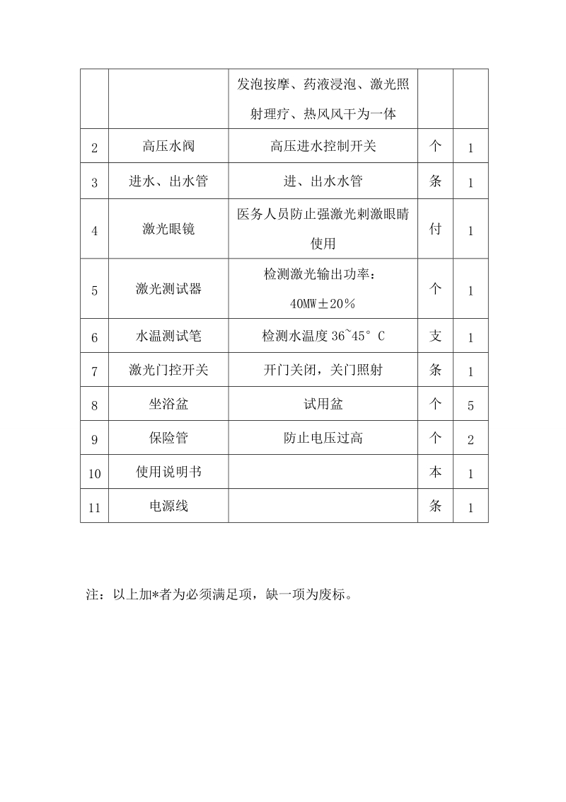 激光坐浴机技术参数.doc_第2页