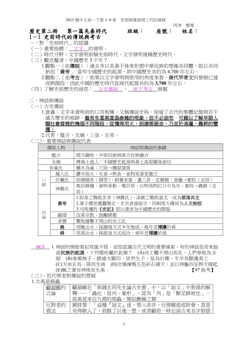 历史2电子教学讲义第1章史前与夏商周三代的传承教用版.doc_第1页