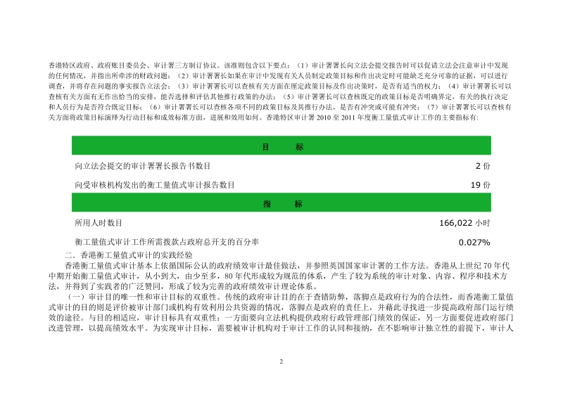 借鉴香港衡工量值式审计经验 创新绩效审计工作思路.doc_第2页