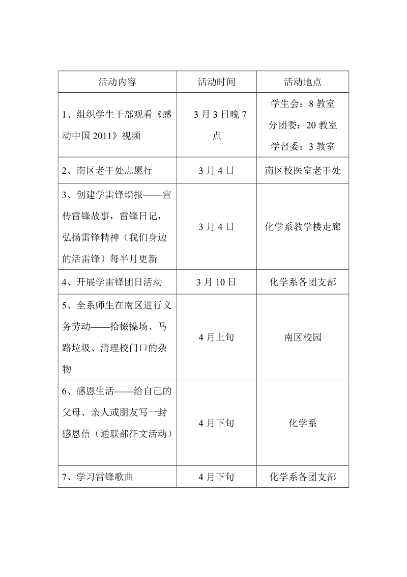 化学系学雷锋活动策划.doc_第2页