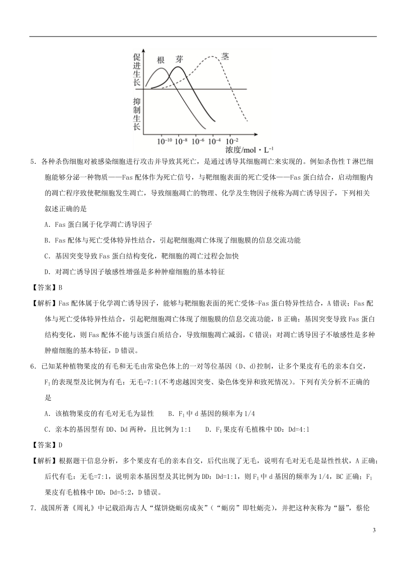 2018年高考理综选择题专项训练8201806110329.doc_第3页