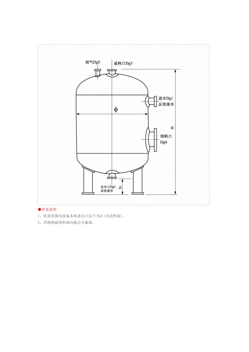 活性炭过滤器.doc_第2页