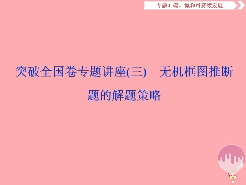 2019届高考化学总复习 专题4 硫、氮和可持续发展 突破全国卷专题讲座（三）无机框图推断题的解题策略课件 苏教版.ppt_第1页