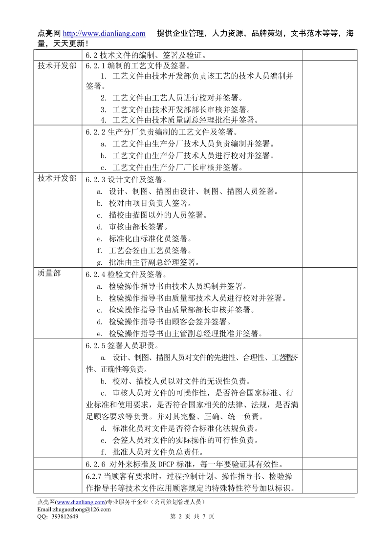 技术文件控制程序dfcpqeoms-43.doc_第2页