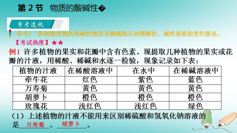 2018年秋九年级科学上册第1章物质及其变化第2节物质的酸碱性同步导学课件新版浙教版.ppt_第3页