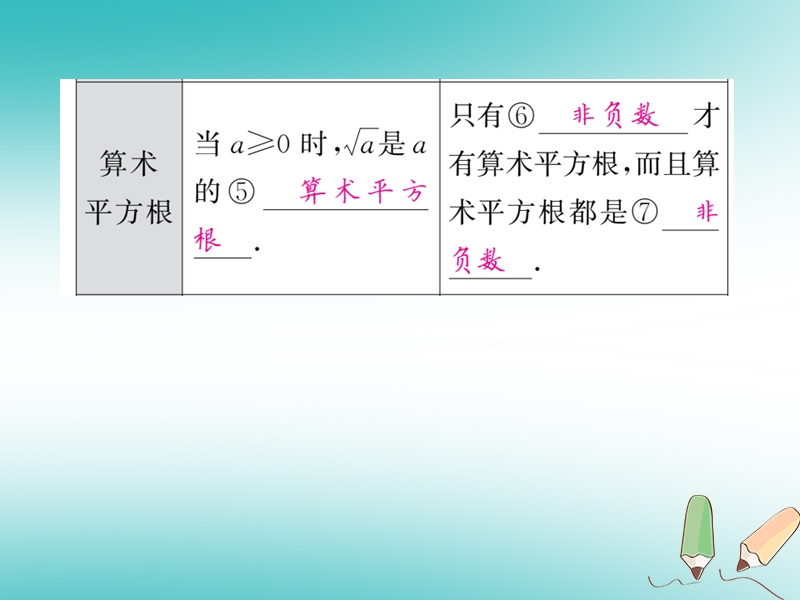 2018春中考数学总复习第一轮同步演练夯实基础第一部分数与代数第1章数与式第4节二次根式课件新人教版.ppt_第3页