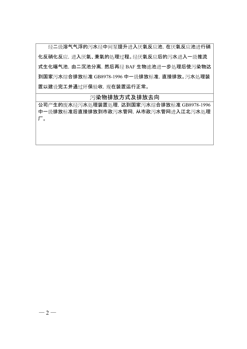 国控企业自行监测方案.doc_第2页