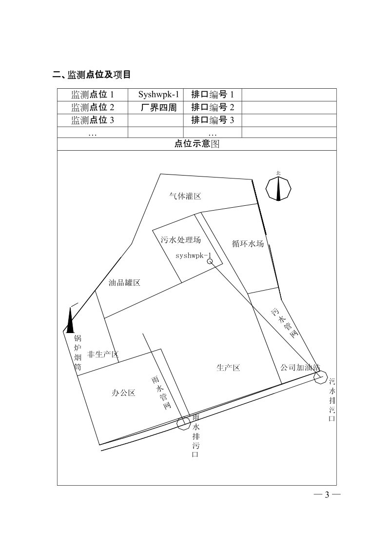 国控企业自行监测方案.doc_第3页