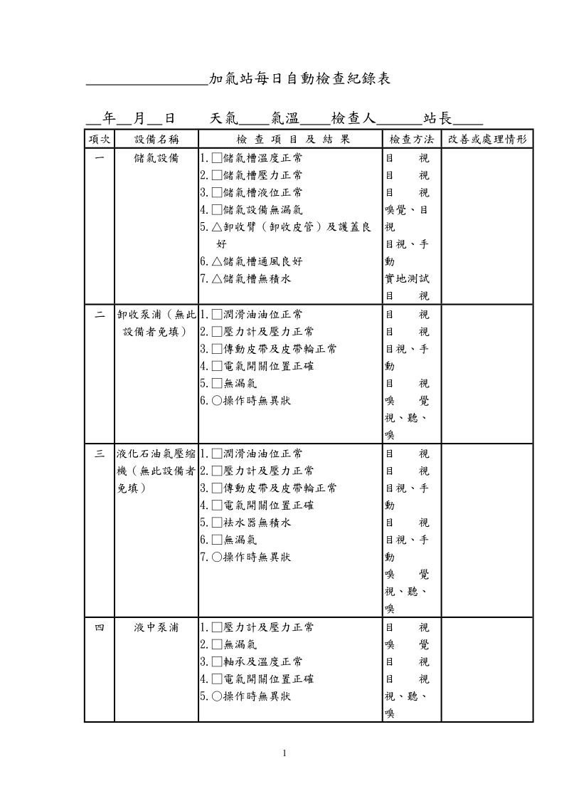 加气站每日设备检点纪录表-液化石油气加气站辅导网.doc_第1页