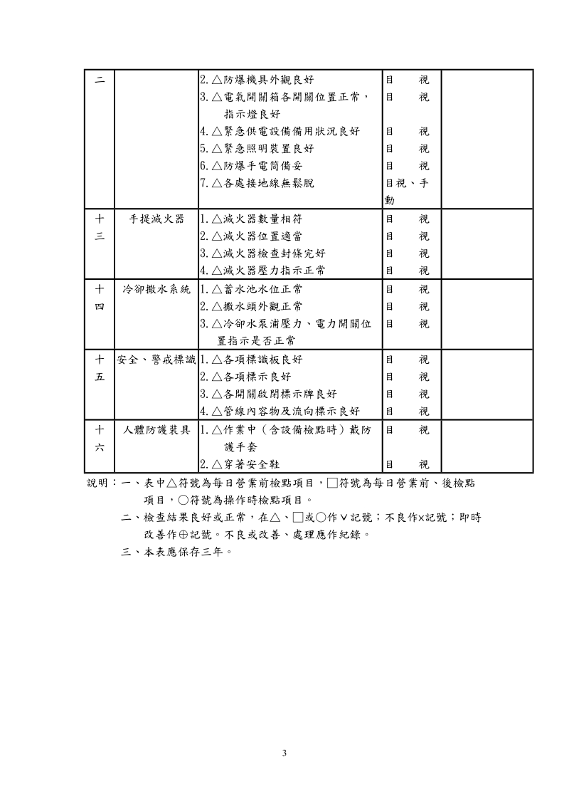 加气站每日设备检点纪录表-液化石油气加气站辅导网.doc_第3页