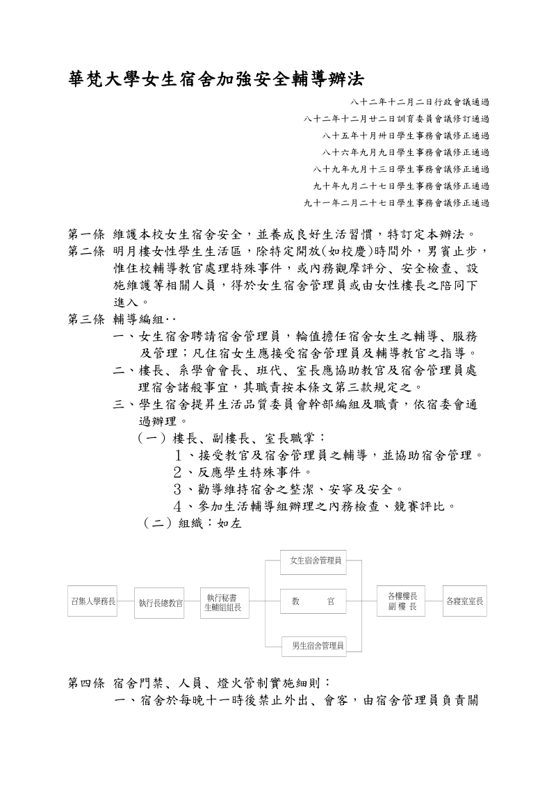 华梵大学学生宿舍管理办法-华梵大学学务处.doc_第1页