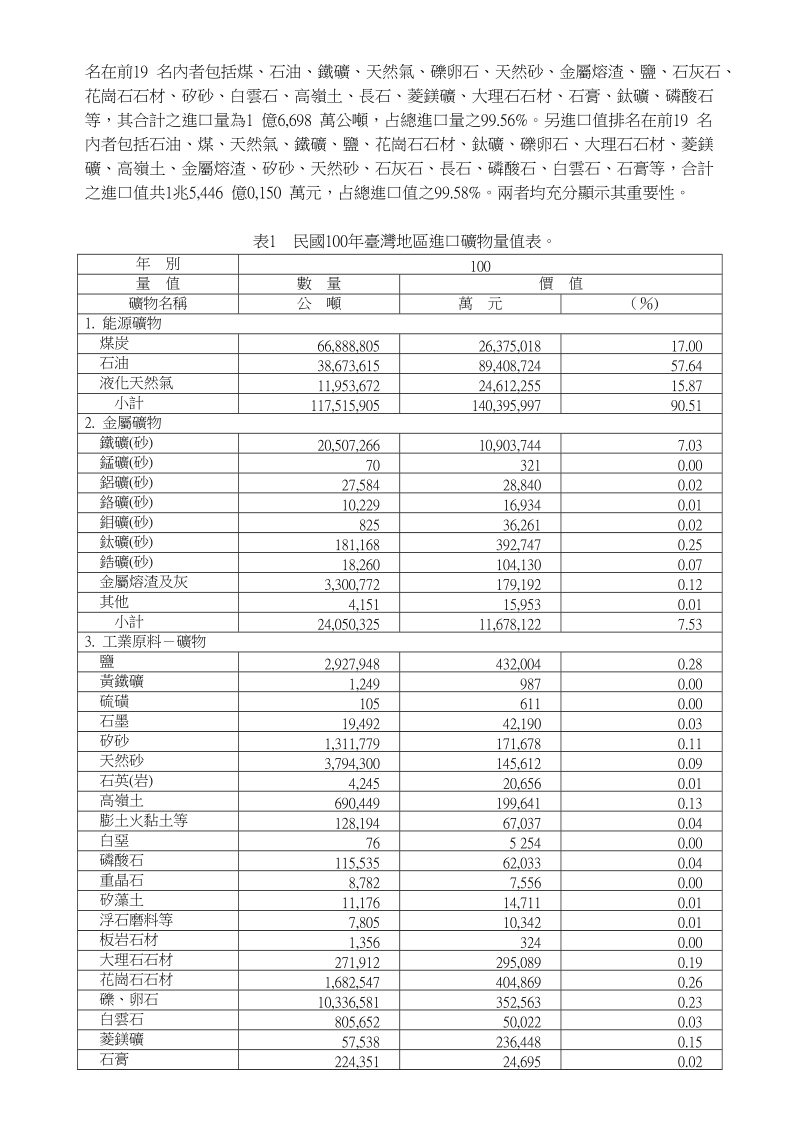 敬贺朱秋龙荣膺本会第55届理事长-中国矿冶工程学会互动式网站.doc_第2页