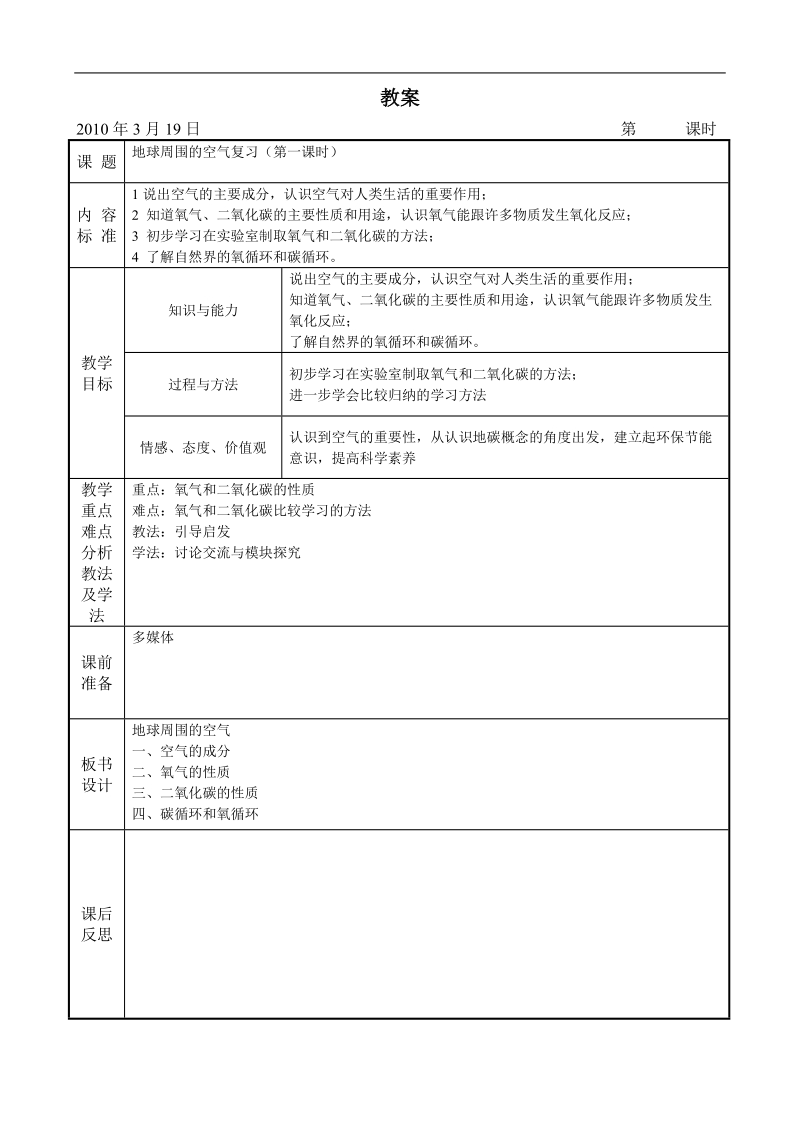 九年级化学地球周围的空气.doc_第1页