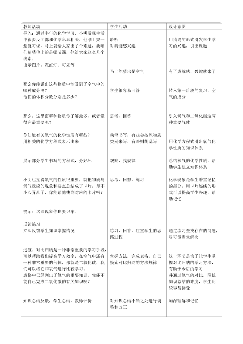 九年级化学地球周围的空气.doc_第2页