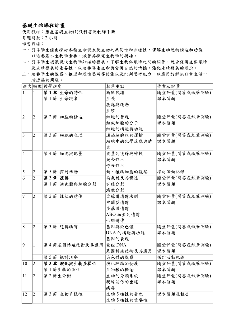 基础生物1教师手册编辑大意.doc_第1页