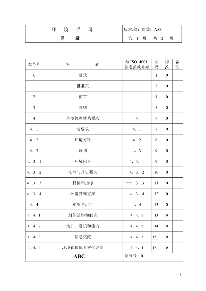 环境管理手册.doc_第2页