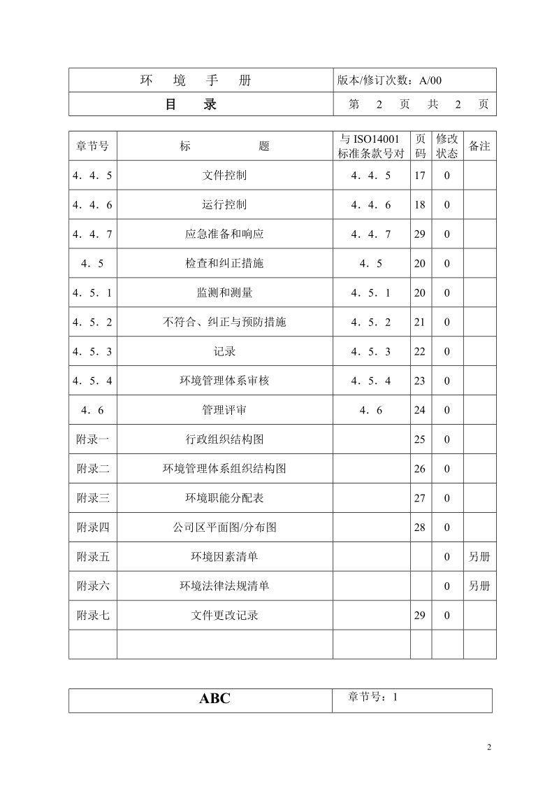 环境管理手册.doc_第3页