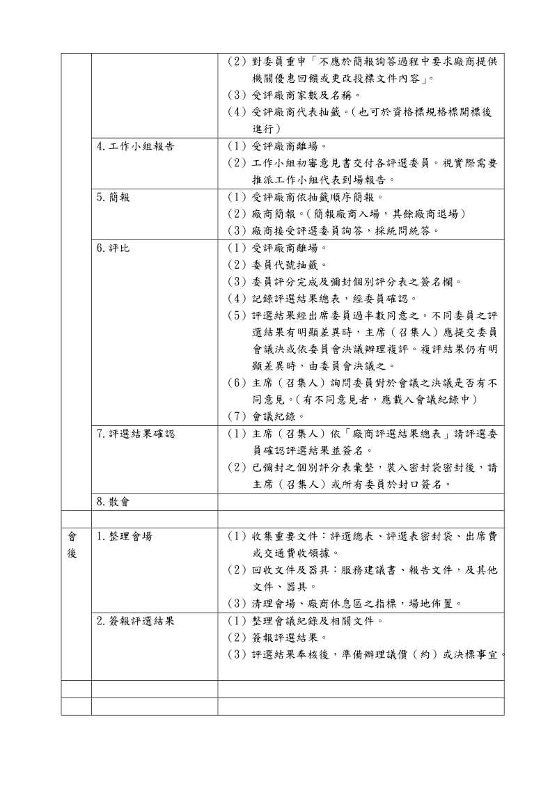 国立台北科技大学总务处采购评选委 员会议标准作业程序编号：sop.doc_第2页