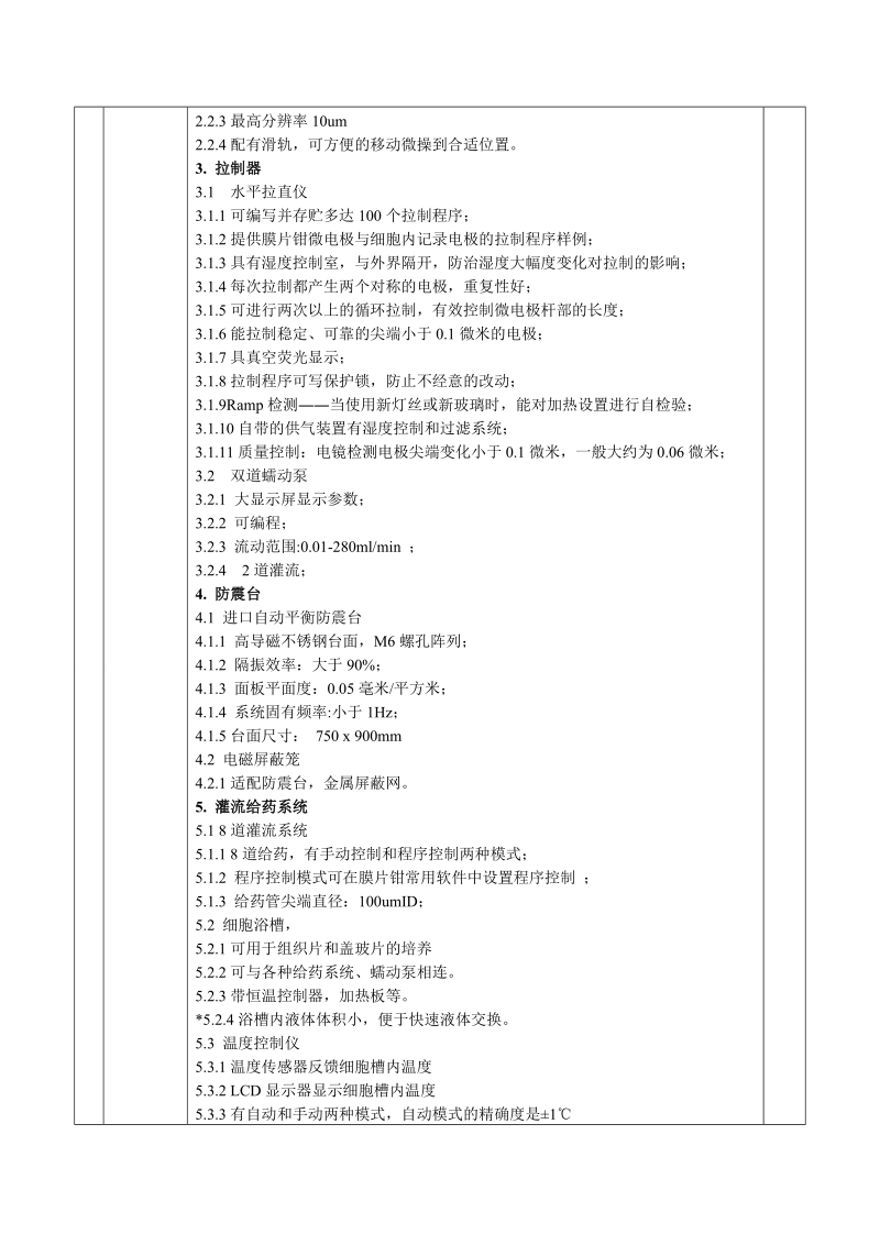 河南科技学院招标申请表.doc_第2页