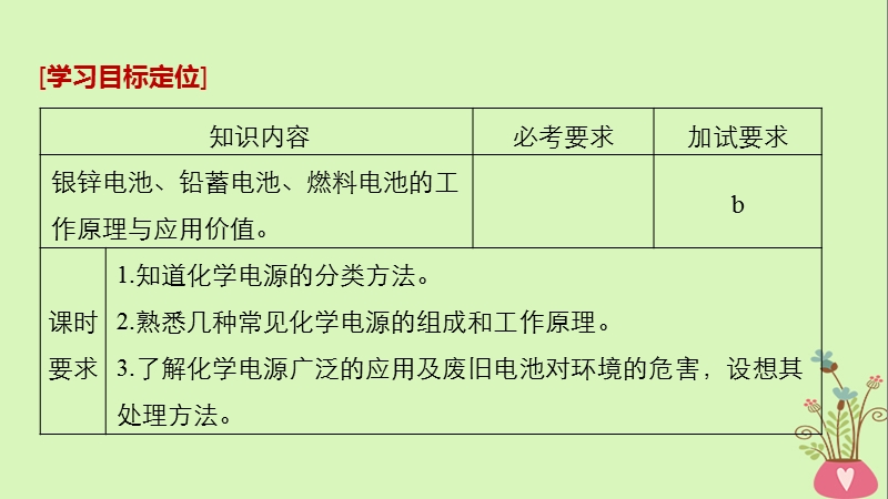 浙江专用2018_2019学年高中化学专题1化学反应与能量变化第二单元化学能与电能的转化第2课时化学电源课件苏教版选修.ppt_第2页