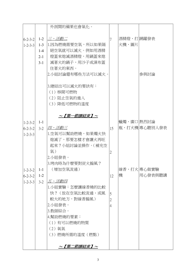 国立台南师院学生教育实习单元活动设计.doc_第3页