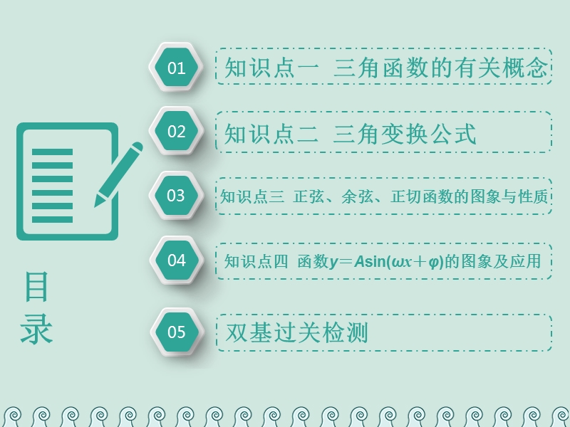 （全国通用版）2019版高考数学一轮复习 第五单元 三角函数及其恒等变换 教材复习课“三角函数及其恒等变换”相关基础知识一课过课件 理.ppt_第3页