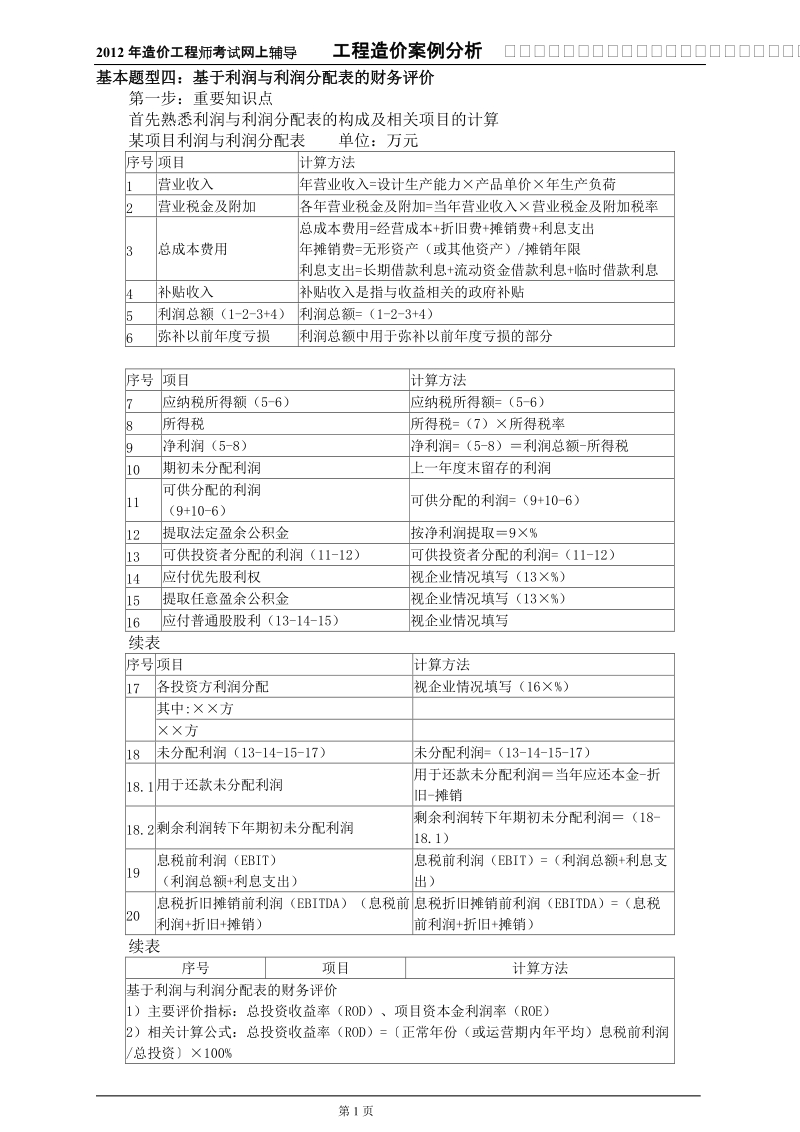 基本题型四基于利润与利润分配表的财务评价.doc_第1页