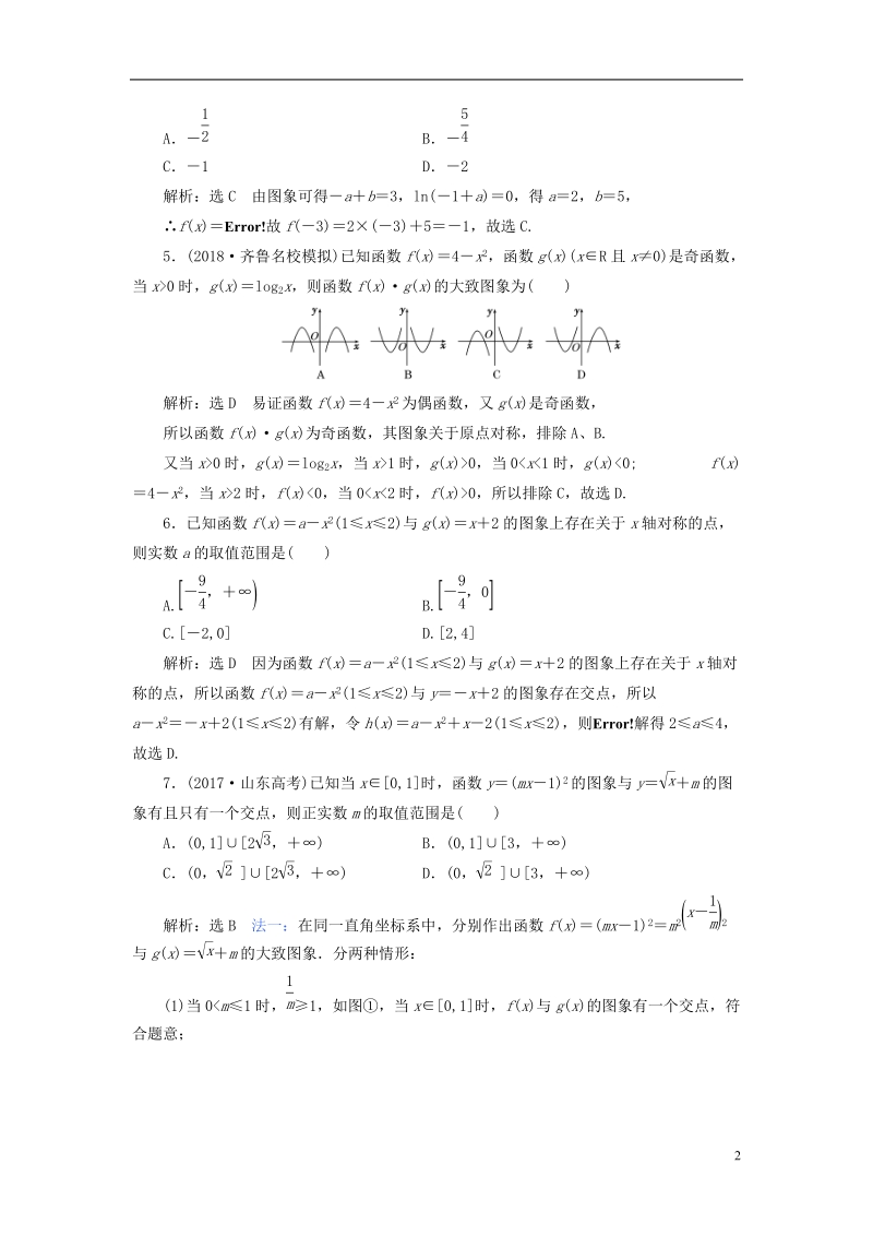 （全国通用版）2019版高考数学一轮复习 第三单元 基本初等函数（ⅰ）及应用 高考达标检测（九）函数图象的3个常考方式——作图、识图、用图 理.doc_第2页