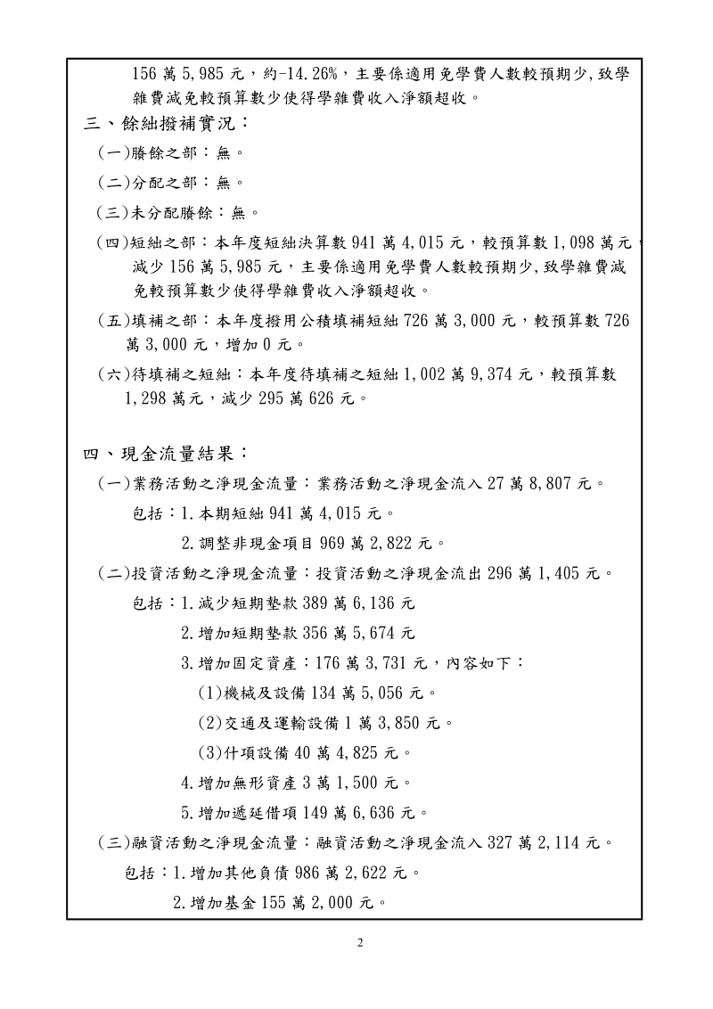 国立中山大学附属国光高级中学校务基金.doc_第2页