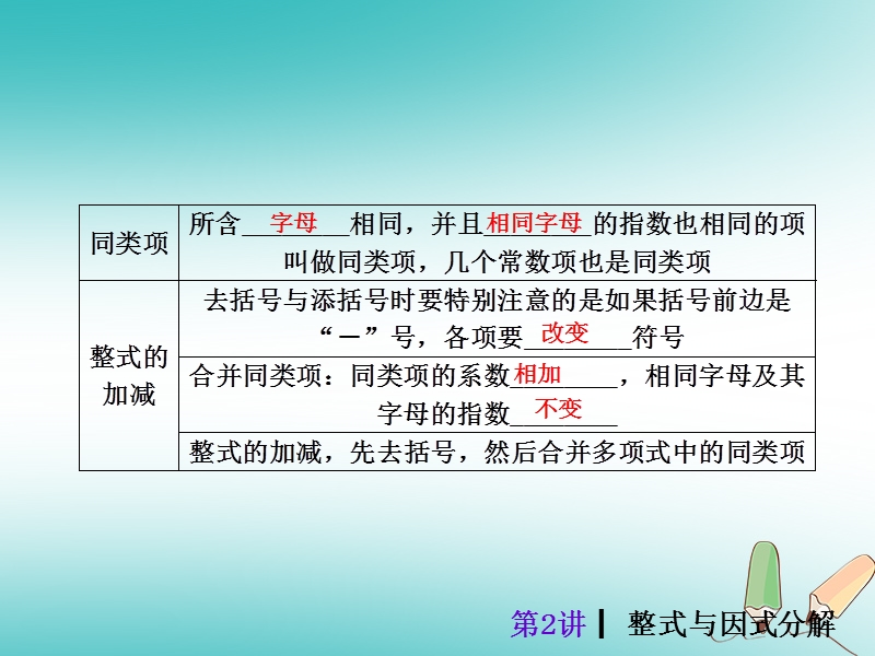 2018届中考数学考前热点冲刺指导第2讲整式与因式分解课件新人教版.ppt_第3页