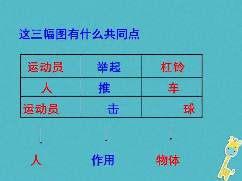 山东省武城县八年级物理下册7.1力课件新版新人教版.ppt_第3页