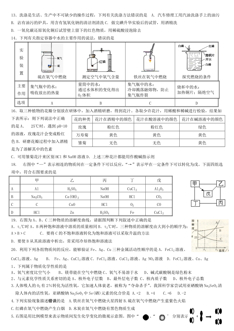 化学试题.doc_第1页