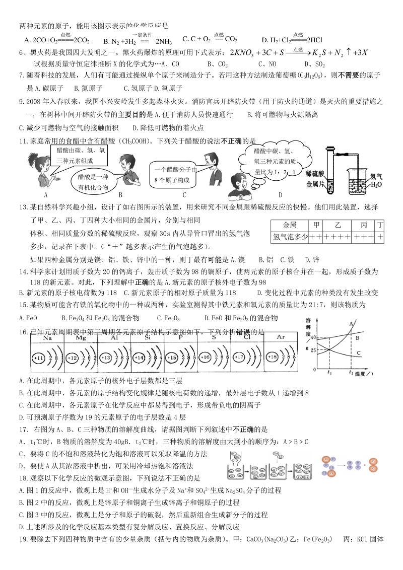 化学试题.doc_第2页