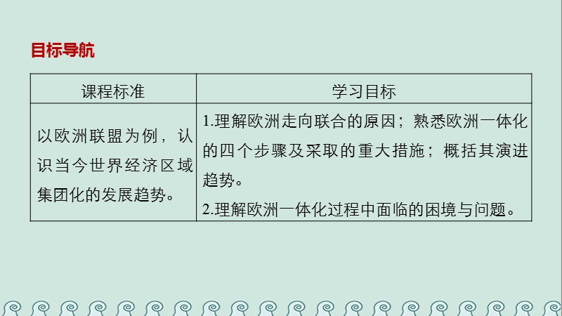 2017_2018学年高中历史第五单元经济全球化的趋势第24课欧洲的经济区域一体化课件岳麓版必修.ppt_第2页