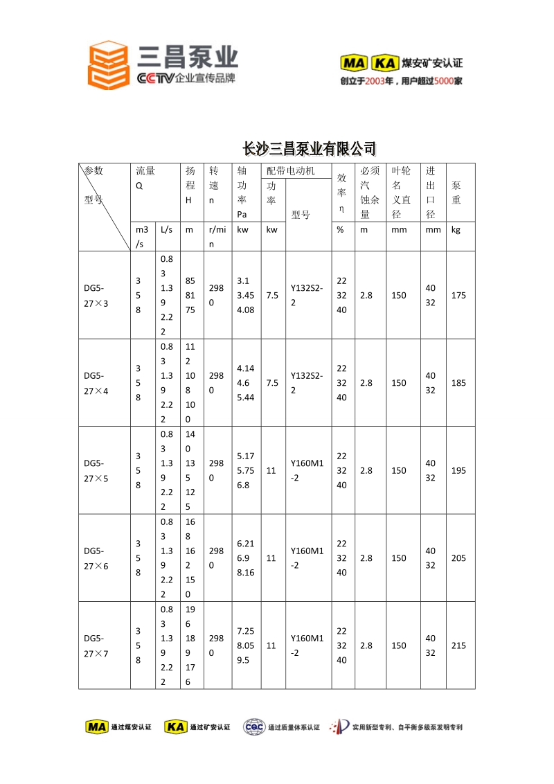 dg型工业蒸汽锅炉给水泵价格,工业蒸汽锅炉泵厂,三昌泵业.doc_第3页